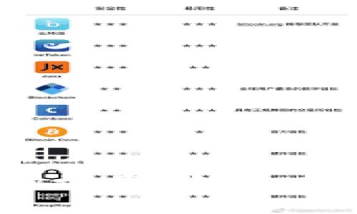 : 探索中本聪App的最新动态：加密货币的未来之路
