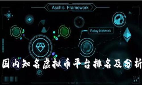 国内知名虚拟币平台排名及分析