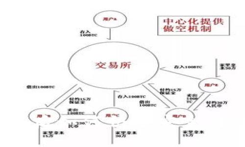 数字钱包到账后如何快速安全转账至银行卡?