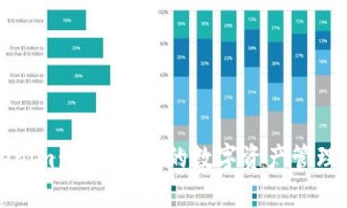 Tokenim：一款全新的数字资产管理钱包