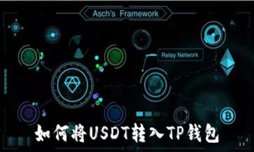   
如何将USDT转入TP钱包