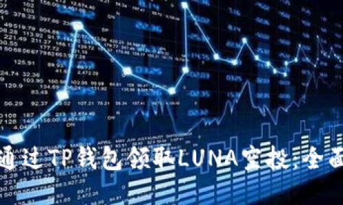 如何通过TP钱包领取LUNA空投：全面指南