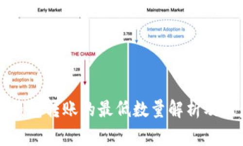 比特币钱包转账的最低数量解析及注意事项
