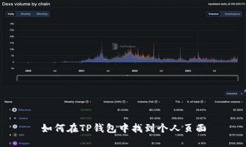 如何在TP钱包中找到个人页面