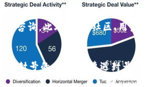   tpWallet会不会被封号？深入解析与应对策略 / 
 guanjianci tpWallet, 账户安全, 封号, 数字资产管理 /guanjianci 

一、引言
随着数字货币和区块链技术的普及，越来越多的人开始使用各种钱包软件进行资产管理。在众多钱包中，tpWallet凭借其用户友好的界面和丰富的功能受到了广泛欢迎。但这也引发了用户的担忧：tpWallet会不会被封号？在本篇文章中，我们将对这一问题进行深入探讨，并提出相应的应对策略与建议。

二、tpWallet简介
tpWallet是一款支持多种数字资产的数字钱包，用户可以通过该平台存储、转账、交易不同的加密货币。其用户界面设计简洁，易于上手，不仅适合新手，也适合经验丰富的用户。tpWallet提供了一系列功能，包括但是不限于资产管理、市场行情查询、交易所接口等，满足用户多样的需求。

三、封号的原因
封号，即账户被平台禁止使用，可能由多个原因造成。对于tpWallet等数字资产管理工具来说，封号的原因主要可以归纳为以下几个方面：
ol
    listrong违反使用条款：/strong每个钱包平台都有其使用条款，用户在注册和使用过程中需要遵循这些条款。若用户进行非法交易、洗钱或其他违反法律法规的操作，账户就可能被封。/li
    listrong异常登录行为：/strong如果用户的账户存在频繁的异常登录行为，例如在不同地区短时间内频繁切换登录，系统可能会因安全考虑封禁该账户。/li
    listrong实名认证问题：/strong许多钱包平台要求用户进行实名认证，若用户未能按规定提交真实有效的信息，也可能面临封号风险。/li
    listrong用户投诉：/strong如果其他用户对某个账户进行投诉，平台在调查过程中也有可能暂时封禁该账户。/li
/ol

四、如何避免被封号
为了避免在使用tpWallet时遭遇封号，用户可以采取以下几种措施：
ol
    listrong遵循平台规则：/strong仔细阅读并遵循tpWallet的使用条款，确保在合法范围内进行交易和资产管理。/li
    listrong保持良好的账户行为：/strong尽量避免频繁的登录和交易，尤其是在短时间内进行大量操作。/li
    listrong进行实名认证：/strong如平台要求，及时进行实名认证，并确保所提供的信息真实有效。/li
    listrong维护账户安全：/strong定期更改密码，开启二次验证，加强账户安全性，从而减少被封号的风险。/li
/ol

五、tpWallet的用户反馈
用户对tpWallet的反馈通常与账户安全、使用体验等方面密切相关。许多用户反映在使用过程中未曾遇到过封号的情况，体验相对顺畅。一些评论也提到，在使用过程中一旦遇到封号，平台的客服反应较快，为用户提供了解决方案。

六、如何应对被封号
如果用户不幸遇到封号的情况，可以采取以下措施：
ol
    listrong联系客服：/strong第一时间联系tpWallet的客服，了解封号原因，争取恢复账户。/li
    listrong收集证据：/strong在与客服沟通时，收集好能证明自己账户正常使用的证据，例如历史交易记录、登录记录等。/li
    listrong保持沟通：/strong在维权过程中，保持与客服的良好沟通，尽量获得更多的信息与帮助。/li
/ol

七、相关常见问题

1. tpWallet是否安全？
tpWallet作为数字资产管理工具，其安全性主要取决于多方面因素，包括其技术加密、后台管理、用户操作等。一般而言，tpWallet采用多重加密技术来保护用户的私钥和资产安全。此外，用户自身也要采取相应的安全措施，例如设置强密码、开启二次验证等。尽管tpWallet在安全性方面表现良好，但用户仍需保持警惕，定期检查自己的账户安全状态。

2. 什么情况下会导致封号？
封号可能由多种原因造成，包括但不限于违规操作、异常行为、实名认证未通过等。用户应熟知相关的使用条款，确保在合法合规的情况下使用钱包功能。建议用户在交易时保持良好的行为，避免频繁异常操作，同时按要求提交真实的身份信息，降低被封号风险。

3. 封号后能否恢复？
封号后，用户通常可以通过联系客服进行账户恢复。但恢复的成功与否将取决于封号的原因。如若是因违反平台条例，则恢复的可能性会较小，不过如果是误操作或系统原因，恢复的机会则相对较大。在联系客户服务时，用户应准备好相关证据，如交易记录、登录信息等，以证明自己的说法。

4. 如何增强tpWallet账户的安全性？
增强tpWallet账户安全性的方法包括：使用强密码且定期更改、开启二次验证、避免在公共网络下登录、定期检查账户活动等。同时，用户应定期备份自己的钱包信息，确保在数据丢失或设备故障的情况下能够顺利找回账户。此外，保持对网络安全知识的学习，了解常见的诈骗手法，能够有效保护资产安全。

5. 我在使用tpWallet时遇到问题该去哪里寻求帮助？
用户在使用tpWallet过程中遇到问题时，可以通过官方客服渠道获取帮助。通常钱包平台会提供官方邮箱、在线客服等多种联系渠道，用户可以根据实际情况进行咨询。此外，官方社区、用户论坛也是一个不错的求助平台，用户可以在这些地方寻求其他用户的建议和解决方案。

八、总结
综上所述，tpWallet作为一个数字资产管理工具，其封号问题较为复杂，受多重因素影响。用户在使用过程中，须保持良好的行为规范，增强账户安全性，尽量避免被封号的风险。若遭遇封号，及时联系客服，准备证据，争取快速解决是最佳策略。希望本篇文章能为各位tpWallet用户提供有用的建议和指引。