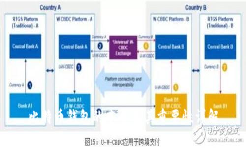 比特币钱包的本质及其重要性详解
