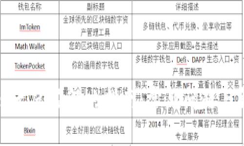 tpWallet无反应解决指南：常见问题与解决方案