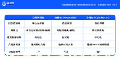tpWallet如何充值TRX：全方位指南