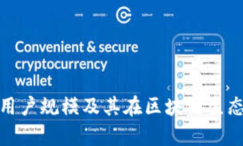 tpWallet: 用户规模及其在区块链生态中的重要性