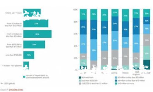 baioti比特币钱包的安全性：如何选择最可靠的选项？/baioti
比特币钱包, 安全可靠, 存储方式, 热钱包, 冷钱包/guanjianci

## 内容主体大纲

1. 引言
   - 比特币的兴起
   - 选择合适的钱包的重要性

2. 比特币钱包的类型
   - 热钱包
   - 冷钱包
   - 硬件钱包
   - 软件钱包

3. 总体安全性比较
   - 热钱包与冷钱包的安全性
   - 风险分析

4. 选择安全可靠的比特币钱包时需要考虑的因素
   - 用户友好性
   - 加密技术
   - 备份与恢复功能
   - 资金控制

5. 安全最佳实践
   - 定期更新
   - 使用强密码
   - 备份恢复流程

6. 常见问题解答
   - 比特币钱包的功能是什么？
   - 如何确保我的比特币安全？
   - 热钱包与冷钱包的区别是什么？
   - 什么是硬件钱包？
   - 如何恢复丢失的比特币钱包？
   - 我可以在一个设备上使用多个钱包吗？
   - 比特币钱包的交易费用如何？

7. 结论
   - 总结安全、可靠的比特币钱包特征
   - 强调选择合适钱包的重要性

---

## 正文内容

### 引言

比特币作为一种新兴的数字货币，近年来得到了越来越多的关注与认可。伴随着比特币的升值与日益普及，选择一个安全可靠的钱包存储自己的比特币资产变得尤为重要。随着技术的发展，市场上出现了多种类型的比特币钱包。每一种钱包的安全性、使用方便性和适用场景各有不同。本文将详细探讨比特币钱包的类型、安全性比较、选择标准以及最佳安全实践，帮助用户在纷繁复杂的市场中做出明智的选择。

### 比特币钱包的类型

#### 热钱包

热钱包是指与互联网连接的钱包。这种钱包的优点是使用方便，适合频繁交易的用户。因为其随时在线，所以对新手用户非常友好。然而，正因其与互联网的连接特性，热钱包所面临的安全风险相对较高，黑客攻击的可能性大大增加。

#### 冷钱包

冷钱包则是指不与互联网连接的钱包。这类钱包包括纸钱包和硬件钱包。由于冷钱包不在线，黑客无法远程入侵，因而被认为相对安全，适合长期存储资产。虽然冷钱包在日常使用的灵活性上逊色于热钱包，但其安全性却是无与伦比的。

#### 硬件钱包

硬件钱包是一种物理设备，专门用于存储加密货币。它提供了极高的安全性，因为私钥在设备上生成并存储，绝不会暴露于互联网之中。虽然硬件钱包的成本相对较高，但对于希望获得更强安全保障的用户而言，投资是值得的。

#### 软件钱包

软件钱包是安装在电脑或手机上的应用程序，可以是热钱包或冷钱包的形式。软件钱包的安全性依赖于用户的设备安全。如果电脑遭到恶意软件攻击，那么钱包的安全性就不能得到保障。因此，用户必须对自己的设备进行妥善的保护。

### 总体安全性比较

在比特币钱包的安全性方面，热钱包和冷钱包各有其优缺点。热钱包的便利性可以使用户快速交易，而冷钱包的极高安全性则保证了资产的不易丢失。综合来看，在安全性方面，冷钱包显然是更优的选择，但不同用户根据自己的需求，可能会选择不同类型的钱包。

### 选择安全可靠的比特币钱包时需要考虑的因素

#### 用户友好性

选择比特币钱包时，用户友好性是一个重要的考虑因素。对于新用户而言，界面简单易用、操作方便的钱包可以减少学习成本，提升用户体验。钱包应用程序的易用性不仅影响用户的选择，还关系到安全性，因为用户易用的钱包可以更好地遵循安全最佳实践。

#### 加密技术

加密技术是衡量比特币钱包安全性的关键因素。用户应该选择使用强加密标准的钱包，这包括AES、RSA等高水平的加密算法。环境的安全性也是重要的考虑点，例如钱包是否支持两步验证等。

#### 备份与恢复功能

钱包的备份和恢复功能是确保钱包安全性的重要方面。在使用比特币钱包时，用户必须确保其可以快速方便地备份和恢复钱包，以防止意外损失。优质的钱包会定期提示用户进行备份，有效地降低风险。

#### 资金控制

用户对其数字资产的控制权是选择比特币钱包时的另一个重要考量。最佳的钱包应允许用户完全控制私钥，并具备保护私钥的措施。这不仅是用户资金安全的保障，也是用户保持资产隐私的必要手段。

### 安全最佳实践

#### 定期更新

软件钱包和硬件钱包的开发者会定期推出更新，以修复漏洞和增强安全性。用户应该确保及时更新其钱包软件，保持最新的安全修复，提高钱包的安全性。

#### 使用强密码

强密码是确保比特币钱包安全的基础。用户应设置复杂、多样的密码，并定期更新，以防止密码被黑客猜中。利用密码管理器可以帮助用户更好地管理其多重复杂密码，增强安全性。

#### 备份恢复流程

定期备份钱包和设定有效的恢复流程是非常必要的。在选择比特币钱包时，用户要确保其钱包支持备份，并了解如何进行备份及恢复，这是保障资产安全最基本的步骤。

### 常见问题解答

#### 比特币钱包的功能是什么？

比特币钱包的主要功能是存储用户的比特币资产。它通过生成和管理用户的公钥和私钥来实现比特币的发送和接收。钱包不仅能够让用户方便地进行交易，还能为用户提供进行资产管理的工具。

#### 如何确保我的比特币安全？

要确保比特币的安全，用户应避免使用公共Wi-Fi进行交易，定期更新钱包软件，使用强而复杂的密码，并启用两步验证。另一个有效的选择是使用硬件钱包，作为长期存储资产的选择。

#### 热钱包与冷钱包的区别是什么？

热钱包指的是与互联网连接的钱包，用户可以快速地进行频繁交易，适合需要灵活资金流动的用户。冷钱包则是不与互联网连接的，旨在长期存储资产，其安全性更高，但灵活性降低。

#### 什么是硬件钱包？

硬件钱包是专门设计的设备，用于存储用户的数字货币私钥。它通过内置的加密功能为用户的比特币提供最高水平的安全。硬件钱包安全性高，适合长期存储资产。

#### 如何恢复丢失的比特币钱包？

如果用户丢失了钱包，通常需要依赖于备份。这是为什么定期备份钱包的重要性显而易见的原因。用户可以通过恢复种子词或备份文件恢复他们的资产，这是确保安全的重要措施。

#### 我可以在一个设备上使用多个钱包吗？

是的，用户可以在同一个设备上使用多个比特币钱包。很多用户会选择使用热钱包进行日常交易，同时配合冷钱包进行长期保管。这种方式可以在保持交易灵活性的同时，保障资产的安全。

#### 比特币钱包的交易费用如何？

比特币钱包的交易费用取决于用户选择的网络状态和具体钱包。通常情况下，费用以网络拥堵程度为基础，从而影响交易的确认速度。用户在选择交易费用时，可以根据资金流动的急迫性进行相应的调整。

### 结论

综上所述，选择一个安全可靠的比特币钱包对于保护自己的数字资产至关重要。用户必须了解各种钱包的特点，并且根据自己的需求作出明智的选择。只有通过合理的选择和安全最佳实践，才能在迅速变化的数字货币市场中保持优势，确保资产的安全。钱包不仅仅是存储工具，更是守护数字财富的守门人。因此，用户必须认真对待每一步选择，以确保他们的比特币安全。