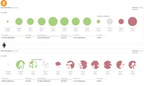 tpWallet创建后如何添加资产和使用指南