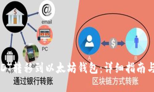 如何将USDT转移到以太坊钱包：详细指南与注意事项