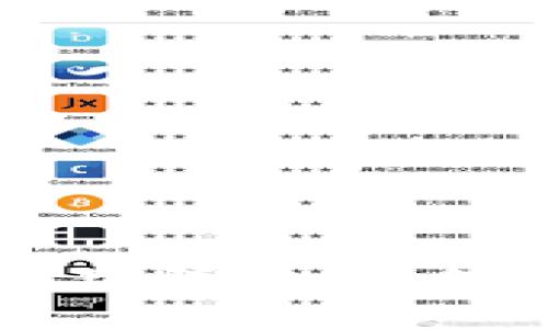 比特币钱包助记词与私钥详解：如何安全管理你的数字资产
