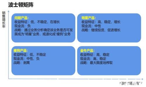
如何使用比特派自定义RPC：全面指南与实用技巧