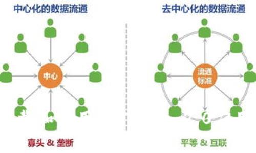 如何下载和使用imToken 2.0应用程序？