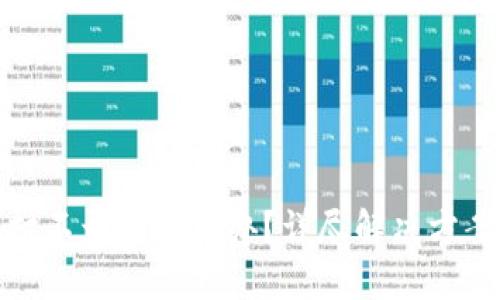 展示
虚拟币钱包打不开了怎么办？详尽解决方案与预防措施