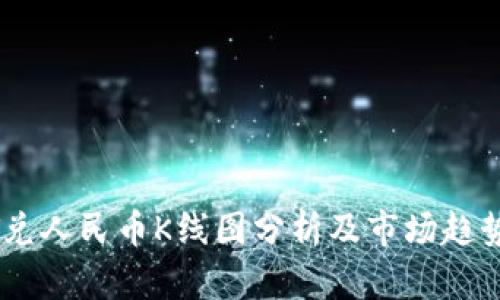 USDT兑人民币K线图分析及市场趋势解读