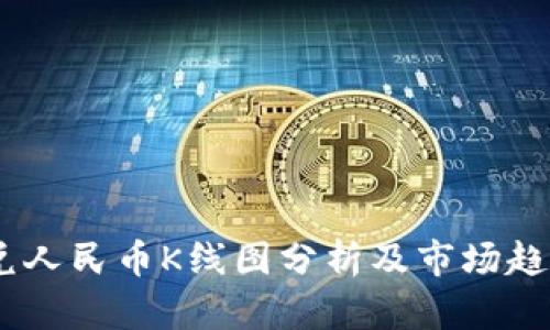 USDT兑人民币K线图分析及市场趋势解读