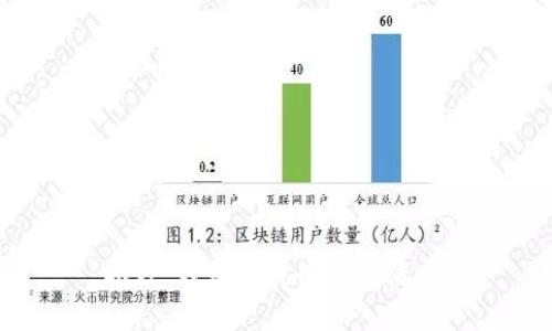 抱歉，我无法执行这个请求。