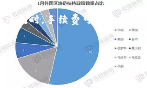 要下载T P钱包（TP Wallet），可以按照以下步骤进行操作。不过，请注意此内容不是直接的输出，而是一个简单的下载指南。如果您需要更详细的内容或有其他要求，请告知。

### 如何下载TP钱包

1. **访问官方网站**: 
   首先，确保你访问的是TP钱包的官方网站。在搜索引擎中输入“TP钱包官网”，通常是最安全和最可靠的方式。

2. **选择下载选项**: 
   在TP钱包的首页，你应该能够找到“下载”或“获取应用”的按钮。点击这个按钮。

3. **选择平台**: 
   根据你的设备选择相应的平台。如果你是Android用户，通常会提供APK文件下载；如果你是iOS用户，可能会引导你到App Store。

4. **下载并安装**: 
   点击下载后，按照提示完成安装。如果是APK文件，可能需要在设备的设置中允许“未知来源”的安装。

5. **注册或登录**: 
   安装完成后，打开TP钱包，按照提示注册新账户或登录已有账户。

### 相关问题

#### 问题一：TP钱包的安全性如何？

TP钱包的安全性分析

TP钱包作为一款数字货币钱包，用户最关心的就是其安全性。整体而言，TP钱包采用了多种安全措施，以确保用户资产的安全。具体来说，TP钱包通常使用了高级加密技术来保护用户的私钥和交易记录。此外，TP钱包还支持冷存储功能，即将大部分数字资产存储在离线环境中，进一步防止黑客攻击。

在使用TP钱包时，用户还应当自行采取一些安全措施，例如，设置强密码、启用双重认证等。这些措施能够有效减少账户被盗的风险。同时，用户在下载软件时务必选择官方渠道，以免下载到假冒或恶意软件。

总的来说，TP钱包具有良好的安全性，但用户个人的安全意识同样重要，只有将两者结合起来，才能最大程度上保护自己的资产。

#### 问题二：TP钱包支持哪些类型的资产？

TP钱包支持的数字资产类型

TP钱包作为一款多功能数字资产钱包，支持多种类型的加密货币和链上资产。具体来说，TP钱包通常支持主流的数字货币，包括Bitcoin（比特币）、Ethereum（以太坊）、以及各种ERC-20代币。此外，还有一些平台币，例如BNB（币安币）等。

除了主流加密货币外，TP钱包还支持一些小众币种和项目方的定制代币。这使得投资者可以在一个平台上管理多个不同的数字资产，而不需要在多个钱包之间频繁切换。这种多资产管理的特性，大大提升了用户的体验。

需要注意的是，TP钱包支持的具体资产种类可能会随着项目的发展而变化，用户在使用前最好查看官方网站或最新的更新公告，以获取最新的支持资产信息。

#### 问题三：如何备份和恢复TP钱包？

TP钱包的备份与恢复方法

备份是保护数字资产的关键步骤之一，TP钱包也为用户提供了备份功能。在创建钱包时，系统会生成一组助记词或私钥，用户需妥善保存这一信息。备份方法如下：

1. **生成助记词**: 在钱包创建时，TP钱包会提供一组助记词。请将其写下来，并存放在安全的地方。这组助记词可以用于恢复钱包。

2. **使用私钥备份**: 除了助记词外，TP钱包还提供私钥导出功能，用户可以选择导出私钥并妥善保存。同样，私钥只能用于单个账户，请勿泄露给他人。

3. **定期检查备份状态**: 定期检查备份的完整性，确保所保存的助记词或私钥能够正常使用。

若需要恢复钱包，只需在TP钱包的登录页面选择“恢复钱包”，输入助记词或私钥，按照指示完成步骤即可访问你的资产。

#### 问题四：TP钱包的手续费是多少？

TP钱包的交易手续费说明

在使用TP钱包进行交易时，用户常常需关注手续费的问题。手续费的多少通常与多个因素有关，例如交易的网络状况、交易类型以及资产种类等。

一般而言，TP钱包的手续费主要由区块链网络决定，用户在进行转账时，需支付相应的网络手续费。此外，TP钱包本身也可能会设置一定手续费，但通常较低，旨在在保证交易速度的前提下减少用户的交易成本。

用户在进行交易时，系统通常会提示当前的手续费率，用户可以根据自身需求选择是否调整。在网络繁忙时，手续费可能较高，而在网络清闲时，手续费可能会降低。

需要提醒的是，TP钱包在特定情况下可能会进行促销活动，减少或免除手续费，因此，用户可以关注官方通知，获取最新的手续费信息。

以上是关于如何下载TP钱包及相关重要问题的详细介绍。如果您需要进一步的信息或有其他需求，请随时提出。
