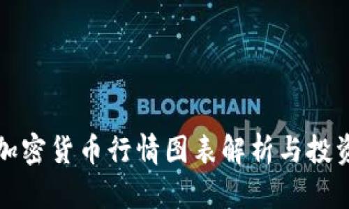 数字加密货币行情图表解析与投资指导