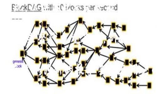   Tokenim取消多重签名的影响与应对策略 / 

 guanjianci Tokenim, 多重签名, 加密货币, 区块链安全 /guanjianci 

在加密货币和区块链技术的不断发展中，Tokenim作为一家影响力日益扩大的平台，其决定取消多重签名功能引发了业内的广泛关注。这一决策不仅涉及技术层面，更攸关安全性、用户体验和行业标准。本文将对Tokenim取消多重签名的影响进行详细探讨，并提供应对策略。

多重签名的定义与作用

多重签名（Multisignature, 简称Multisig）是一种安全技术，允许多个用户对一笔交易进行共同签名，以此增加安全性。这意味着，只有在多个密钥持有者都签署了交易后，交易才能被执行。多重签名的主要作用在于提高资金管理的安全性，防止单一操作导致损失。

在区块链中，多重签名是一种重要的安全功能，通常用于保护大额资金、企业资产及资金池等多种场景。其引入的信任机制使得资产管理更加透明和可靠，特别适合涉及多个利益相关者的交易。

Tokenim取消多重签名的背景

Tokenim作为加密货币的交易平台，一直以来都提供多重签名功能以保护用户资产。然而，随着技术的不断进步和市场环境的变化，Tokenim管理层认为取消多重签名可能更符合当前的运营逻辑和用户需求。这一改变可能源于以下几点因素：

ul
listrong用户体验：/strong多重签名虽然增加了安全性，但也带来了用户操作的复杂度。在日常交易中，用户可能会因为多重签名过程繁琐而选择放弃，导致交易流失。/li
listrong技术成熟：/strong区块链技术的进步带来了更为复杂和安全的替代方案，Tokenim可能认为传统的多重签名不再是唯一的安全标准。/li
listrong市场竞争：/strong为了在竞争激烈的市场中脱颖而出，简化交易流程、提升用户体验成为了关键。/li
listrong法规遵循：/strong随着各国对加密货币监管的加强，Tokenim可能需要调整其安全机制以更好地符合法规要求。/li
/ul

取消多重签名的潜在影响

Tokenim取消多重签名不仅对其自身产生影响，也对整个加密市场和用户带来深刻的影响。这些影响从安全性到用户体验的变化，值得深入探讨。

strong1. 安全性下降：/strong多重签名功能的取消使得用户资产在某种程度上面临更高的风险。单一密钥的管理不当可能造成资产的损失或被盗。

strong2. 用户体验改善：/strong虽然安全性下降，但用户操作的简单性提高了，这可能会吸引更多的新手用户转向Tokenim。用户在交易时的便捷性可能促进平台的活跃度。

strong3. 合规性风险：/strong取消多重签名可能面临监管部门的审查，特别是一些对资金安全要求极高的国家，可能导致Tokenim面临法律责任或资金监管困境。

strong4. 市场竞争变化：/strongTokenim此举可能刺激其他平台调整其安全协议，从而形成新的行业标准。这将进一步加剧市场竞争，尤其是在用户数据和资产安全的维护上。

strong5. 用户信任危机：/strong在公告发布后，一些用户可能会对平台产生疑虑，对其安全性产生不安，导致部分用户流失。

Tokenim如何应对风险

面对取消多重签名所带来的各种风险，Tokenim应采取积极措施，保障用户资金安全，提升用户信任。

ul
listrong增强账户安全措施：/strong虽然取消多重签名，但Tokenim可以通过其他安全措施提升用户的信任，例如引入双重验证、手机令牌等额外安全保护功能。/li
listrong透明的风险告知：/strongTokenim应主动向用户告知系统风险，特别是取消多重签名的原因与潜在影响，增强用户的信任感。/li
listrong建立资安反馈机制：/strong建立用户反馈通道，鼓励用户报告安全事件或可疑活动，帮助Tokenim及时应对潜在风险。/li
listrong加强法律合规审查：/strong定期对合规性进行审查，确保平台运营符合当地法律法规，避免因合规问题引发的法律风险。/li
listrong投资技术研发：/strong持续投入于安全技术研发和测试，寻找更为安全的资产保护机制，替代多重签名功能，提升平台的整体安全性。/li
/ul

常见问题与解答

问题1：取消多重签名对新用户的影响是什么？

多重签名设计的初衷是提升资金安全性，但对于新用户而言，这一机制往往导致他们在刚接触平台时面临较高的学习曲线。在Tokenim取消多重签名后，新用户将能更直观地体验平台的交易机制，简化了初学者的不便。

然而，尽管降低了操作复杂度，新用户在安全意识的培养上仍需加强。为了弥补这一短板，Tokenim可以通过教育用户、提供安全操作指南、定期推送安全警示等方式，帮助新用户了解如何保护自己的资产。

问题2：Tokenim取消多重签名后，平台的安全性是否会下降？

多重签名的取消确实会使Tokenim的初始安全性下降。用户不再需要多个密钥来共同签名交易，而是依赖单个私钥管理账户。然而，这并不意味着Tokenim必然处于不安全的状态，平台可以引入其他形式的安全机制来弥补这方面的不足。

比如，Tokenim可以实施双因素认证、实时风险监控，以及增强的反欺诈机制。此外，用户的安全意识至关重要，Tokenim也需要通过教育提升用户自身的安全操作，避免因私钥管理不善造成的资金损失。

问题3：如何提升用户对Tokenim的信任度？

在用户对Tokenim的信任度下降的情况下，Tokenim可以通过多种方式加强与用户之间的信任关系。首先，透明的沟通至关重要，Tokenim应解释取消多重签名的原因，并展示如何保障资产安全。

其次，增强客户支持，建立用户反馈机制，积极回应用户的疑虑，给予他们致力于安全和用户体验的信心。同时，Tokenim也可以定期发布安全报告，向用户展示平台的安全性和运作情况，让用户随时了解资金状况。此外，建立社区，鼓励用户互相交流，对用户之间的信任也有促进作用。

问题4：多重签名与普通签名的区别及优势是什么？

多重签名与普通签名的最大区别在于资产转移的控制权。普通签名仅依赖于一名用户的私钥，而多重签名则要求多名用户共同签名才能执行交易。这种机制固然可以提升安全性，但其复杂性也给用户带来了挑战。

相对而言，普通签名操作流程更为简化，适合普通用户在日常交易中的需求；而多重签名则在高风险场景下表现出更为优越的保障作用。Tokenim取消多重签名，则更加符合普通用户简化操作的需求，但也失去了高安全性的优势。

问题5：其他平台是否会效仿Tokenim的决定？

Tokenim取消多重签名的决定无疑会在行业内引发广泛关注，并可能对其他平台造成影响。许多平台会密切观察Tokenim的表现，以评估此举是否能带来积极的用户反馈与市场份额。

部分平台可能会跟随这一趋势，希望通过提升用户体验来吸引更多用户。但与此同时，考虑到安全隐患，他们也可能寻求其他方案来替代多重签名，例如引入新的安全技术。因此，行业的未来发展将依赖于各个平台之间的竞技及用户满意度的评估。

综上所述，Tokenim取消多重签名虽然在短期内可能会带来用户体验的改善，但同时也面临着诸多安全和信任方面的挑战。只有结合创新的技术手段和用户的反馈，Tokenim才能在竞争激烈的市场中占据一席之地。