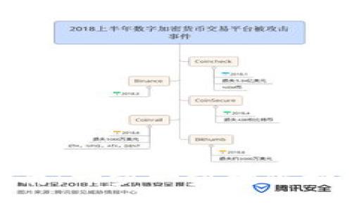Tokenim注册指南：一步一步教你如何顺利创建账户
