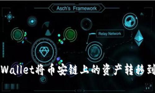 如何通过tpWallet将币安链上的资产转移到欧易交易所