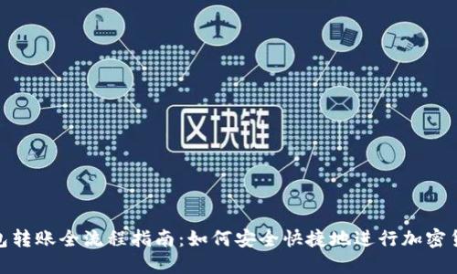 加密钱包转账全流程指南：如何安全快捷地进行加密货币转账