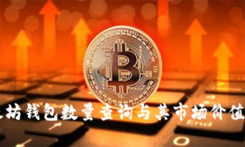 以太坊钱包数量查询与其市场价值分析