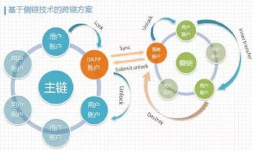   TP钱包中AXS币消失的解决方案与解析 / 
 guanjianci TP钱包, AXS币, 数字资产, 钱包使用 /guanjianci 

## 内容大纲

1. 引言
    - 介绍TP钱包及AXS币的基本信息
    - 说明研究主题的重要性

2. TP钱包简介
    - TP钱包的功能与特点
    - 如何下载与安装TP钱包
    - 钱包中的资产管理方式

3. AXS币背景知识
    - AXS币的定义和用途
    - AXS币的发展历程
    - AXS币的市场现状

4. 查看TP钱包中的资产
    - 如何在TP钱包中查看持有的币种
    - 操作步骤与注意事项
    - 可能出现的问题及解决方法

5. AXS币在TP钱包中消失的原因
    - 恶意软件或病毒攻击
    - 钱包更新或兼容性问题
    - 资产未正确添加
    - 交易所与钱包之间的差异

6. 找回AXS币的步骤
    - 查看交易记录
    - 资产恢复的方法
    - 联系TP钱包的客服
    - 提供必要的信息以便于寻找

7. 防止资产丢失的方法
    - 如何安全使用TP钱包
    - 定期备份钱包
    - 版本更新时的注意事项

8. 结论
    - 总结解决方案
    - 鼓励用户提高安全意识与风险防范能力

## 详细内容

### 1. 引言

在数字货币的不断发展中，安全性与便捷性一直是用户关注的焦点。TP钱包作为一款广受欢迎的数字货币钱包，其强大的功能与用户友好的界面吸引了大量用户。然而，随着数字资产的增加，一些用户在使用TP钱包时却遇到了不同的问题，其中之一就是AXS币在钱包中消失。AXS币是“Axie Infinity”的代币，该游戏在区块链游戏市场中脱颖而出，吸引了众多玩家与投资者。有鉴于此，本文将探讨TP钱包中AXS币消失的原因及解决方案。

### 2. TP钱包简介

#### TP钱包的功能与特点

TP钱包是一款支持多种数字资产存储、管理与交易的钱包工具。它拥有用户友好的界面，支持ERC20、BEP20等多种币种，适合各类用户使用。TP钱包不仅允许用户发送、接收和管理数字资产，还提供了去中心化交易所的功能，用户可以直接在钱包中进行交易，方便快捷。

#### 如何下载与安装TP钱包

用户可以通过TP钱包官方网站或应用商店下载TP钱包。安装过程简单，用户只需按照提示步骤进行操作即可。安装完成后，用户需要创建一个账户，并备份助记词以确保资产安全。

#### 钱包中的资产管理方式

TP钱包支持多种资产的管理，用户可以在“资产”页面查看所有持有的数字货币。在此页面，用户可以轻松进行资产的转出和充值。TP钱包的资产管理方式灵活，支持多种币种的同时存储，适合多元化投资的用户。

### 3. AXS币背景知识

#### AXS币的定义和用途

AXS币，全称为Axie Infinity Shards，是Axie Infinity游戏中的主要货币。用户可以通过游戏内的活动赚取AXS币，也可以通过交易所进行买卖。AXS币不仅可以在游戏内用于购买道具，还可以作为交易对在其他平台上进行流通。

#### AXS币的发展历程

AXS币自推出以来，随着Axie Infinity游戏的流行，其价值逐渐上升。该游戏基于以太坊区块链，用户通过玩游戏赚取AXS币，形成了一个完整的经济生态系统。AXS币的发展不仅推动了游戏的普及，也为用户带来了新的投资机遇。

#### AXS币的市场现状

当前AXS币在市场上的表现相对稳定，受到许多投资者的关注。它在多个交易所上架，流动性强。随着区块链游戏的进一步普及，AXS币的受欢迎程度有望持续上升。

### 4. 查看TP钱包中的资产

#### 如何在TP钱包中查看持有的币种

在TP钱包中，用户可以通过“资产”页面快速查看自己持有的所有币种。选择对应的币种，可以看到其详细信息，包括数量、价值等。此外，TP钱包会定期更新币种价格，帮助用户实时掌握市场情况。

#### 操作步骤与注意事项

要查看TP钱包中的资产，用户需要打开应用，登录账户后，在首页选择“资产”选项。注意在操作时应保持网络稳定，以免影响资产查询。同时，确保应用已更新至最新版本，以避免可能出现的错误。

#### 可能出现的问题及解决方法

在查看资产过程中，有时用户可能会遭遇币种无法显示的问题。这可能与网络连接、应用Bug或者币种未正确添加有关。用户可以尝试重启TP钱包、检查网络设置，或查看官方公告获取最新信息。

### 5. AXS币在TP钱包中消失的原因

#### 恶意软件或病毒攻击

在使用TP钱包过程中，如果用户的设备遭遇恶意软件或病毒攻击，可能导致其数字资产被盗或消失，因此，确保设备安全是至关重要的。用户应定期更新设备系统与杀毒软件，并保持警惕，不随意下载不明来源的应用。

#### 钱包更新或兼容性问题

TP钱包的更新可能会影响某些币种的显示与交易。如果用户在更新后发现AXS币消失，可能是由于应用与币种之间的兼容性问题。若发生此情况，用户可以在官网查找更新信息，或联系官方客服进行咨询。

#### 资产未正确添加

有时用户在TP钱包中没有正确添加AXS币，可能导致其在钱包中不显示。用户需要确认自己是否按照正确方式将AXS币添加到钱包中，并查看是否在相关币种列表中。

#### 交易所与钱包之间的差异

用户在不同交易所与钱包间转移AXS币时，应注意各平台的转账确认时间。有时转账过程中的延迟或错误可能导致资产显示异常。使用TP钱包时，务必要确认转账信息，以避免资产损失。

### 6. 找回AXS币的步骤

#### 查看交易记录

用户在TP钱包中可以查看最近的交易记录，确认AXS币是否已经成功转入或转出。如果发现交易记录异常，用户可以进行相关操作，尝试找回丢失的AXS币。

#### 资产恢复的方法

如果AXS币消失，用户可以尝试恢复资产。TP钱包通常会提供一种恢复助记词的功能，用户可以使用助记词重新导入账户。但在这之前，确保助记词的安全性至关重要，不应将其分享给他人。

#### 联系TP钱包的客服

若用户无法自行解决AXS币消失的问题，可以考虑联系TP钱包的客服。将问题与相关信息详细描述给客服可以帮助加速处理。在联系客服前，请保持耐心，准备相关的交易信息。

#### 提供必要的信息以便于寻找

为了让TP钱包的客服更有效地帮助解决问题，用户应提供必要的信息，包括钱包地址、交易记录、丢失的AXS币数量及转账时间等。越详细的信息能帮助客服更快定位问题。

### 7. 防止资产丢失的方法

#### 如何安全使用TP钱包

用户需要充分了解TP钱包的使用规则并遵循安全使用的准则。在使用TP钱包时，务必注意网络环境安全，避免在公共网络上进行资产交易，确保账户安全。

#### 定期备份钱包

定期备份助记词和交易记录，可以有效防止因设备丢失或损坏而造成的资产损失。用户需将助记词保存在安全的地方，避免随意泄露给他人。

#### 版本更新时的注意事项

在TP钱包更新时，用户应仔细阅读更新日志和注意事项。若发现更新后出现异常，及时联系客服并反馈，以便于开发者及时修复问题。

### 8. 结论

AXS币如何在TP钱包中消失的问题并不鲜见，通过本文分析的几个方面，用户可以了解可能的原因及解决方案，保障资产安全，有效提升数字交易的信心。

## 思考相关问题

1. TP钱包的安全性如何评估？
2. AXS币的未来发展趋势是什么？
3. 如何确保数字资产的安全防护？
4. TP钱包和其他钱包有什么区别？
5. 为什么AXS币价值会波动？
6. 在TP钱包中使用AXS币的最佳策略是什么？

以上问题将在接下来的部分一一解答，逐点详细分析与论述相关内容。
