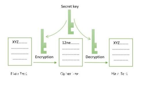 TokenIM与火币：探索区块链资产管理新前沿