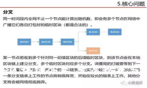 探索上海区块链企业：发展现状与创新趋势