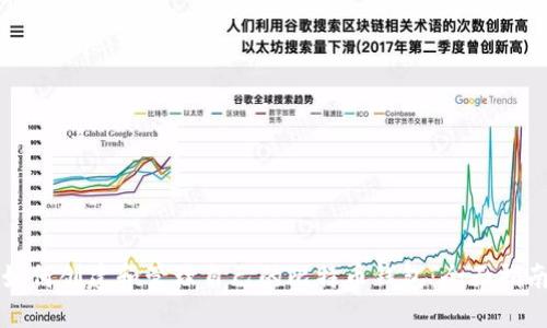 如何创建和管理自己的比特币钱包：全面指南