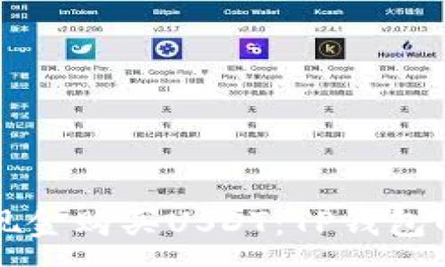 :
如何通过现金购买USDT：TP钱包的详细指南