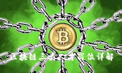 区块链三类人才岗位详解