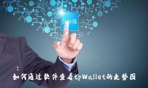  :
如何通过软件查看tpWallet的走势图