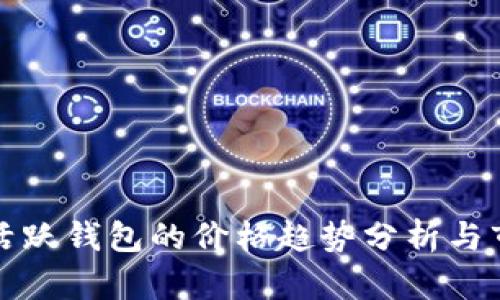 以太坊活跃钱包的价格趋势分析与市场影响
