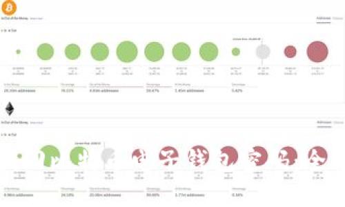 如何找回比特币电子钱包密码：全面指南