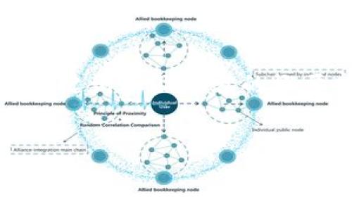 由于内容较长，我将根据您的要求提供、关键词以及内容的概要部分，您可以根据此概要进行详细扩展。


数字货币龙头跨境支付的未来趋势与挑战