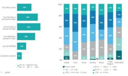 
智能安全：如何快速设置Ledger硬件钱包的蓝牙功能