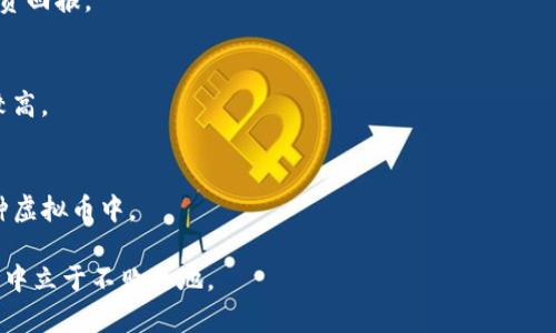 baioti2023年极品虚拟币投资指南：如何把握机遇与风险/baioti
虚拟币, 加密货币, 投资指南, 市场分析/guanjianci

在过去的几年里，虚拟币已经从一个小众的投资领域发展成为全球金融市场的重要组成部分。特别是比特币、以太坊等知名加密货币，吸引了无数投资者的关注。随着2023年的到来，投资虚拟币的机会依然充满吸引力，同时也面临着诸多挑战。因此，本文将详细分析2023年极品虚拟币的投资机会和风险，帮助您更好地把握投资时机。

一、虚拟币的基本概念和发展历程
虚拟币，通常指的是基于区块链技术的数字货币，具有去中心化、匿名性和不可篡改等特点。自2009年比特币问世以来，虚拟币市场经历了快速的发展，涌现出数千种不同类型的加密货币。以太坊、瑞波币、莱特币等都是在这股浪潮中崭露头角的代表。

虚拟币的兴起始于其独特的技术基础和理念。当初，比特币以点对点交易的形式解决了传统银行系统中的许多问题，其去中心化的特性为用户提供了更大的自由度。同时，随着技术的不断发展，各种新型虚拟币也开始涌现。很多项目在特定的行业中寻求应用，进一步推动了市场的发展。

二、2023年虚拟币市场的现状
进入2023年，全球虚拟币市场仍然保持着高度的波动性。受多种因素的影响，市场行情起伏不定。尽管面对风险，但许多分析师认为仍然存在大量投资机会。

首先，机构投资者的进入为市场注入了新的活力。越来越多的企业和金融机构开始意识到虚拟币的潜在价值，并逐步将其纳入资产配置中。此外，政府的监管政策也在逐步完善，这为市场的规范化发展奠定了基础。

三、投资虚拟币的机会与风险
投资虚拟币有其独特的机会和风险。机会在于市场的高回报潜力，风险则主要体现在价格波动和安全性等方面。

首先，虚拟币市场的高收益是许多投资者关注的焦点。不少投资者通过短期交易实现了数倍甚至数十倍的收益。然而，这种收益的背后则是高风险，许多投资者因盲目跟风而遭受损失。

同时，虚拟币的安全性问题也不可忽视。尽管区块链技术为交易提供了安全保障，但交易所安全漏洞、私钥丢失等问题时有发生，造成了投资者的巨大损失。因此，投资者在进入市场前需要充分了解相关风险，并采取适当的投资策略。

四、如何选择极品虚拟币
选择极品虚拟币是投资成功的关键之一。了解项目的基本面、团队背景、市场需求等方面的信息，将有助于投资者做出更明智的决策。

首先，项目的白皮书是了解虚拟币最重要的资料之一。通过阅读白皮书，投资者可以清晰地了解到项目的目标、技术实现、市场前景等信息。此外，团队的背景和能力也是评估项目的重要指标。强大的研发团队和清晰的产品规划，往往意味着项目的潜力。

其次，观察市场需求也是选择投资标的的关键。一个良好的项目需要有实际的用户需求和市场应用场景，才能在竞争激烈的市场中占有一席之地。

五、如何安全地投资虚拟币
在虚拟币投资中，安全性至关重要。投资者需要掌握保护个人资产的基本技能，避免因安全漏洞而导致损失。

首先，选择信誉良好的交易平台进行交易。尽量避免选择那些不知名或评分低的交易所，这样可以降低遇到安全问题的风险。此外，使用两步验证、强密码等安全措施，可以有效保护个人账户。

其次，定期备份自己的钱包文件，并妥善保管私钥。私钥的安全直接决定了数字资产的安全性，切勿轻易将其分享给他人。对于大额资产，建议使用硬件钱包存储，以便更好地保障资产安全。

六、未来虚拟币市场的趋势
展望未来，虚拟币市场的发展将会继续受到诸多因素的影响。技术进步、政策变化、市场需求等都是推动市场变化的重要因素。

随着区块链技术的不断迭代，未来可能会出现更多具有创新性的金融产品。同时，政策监管的强化，也将促使市场朝向更加规范的方向发展。这些变化将有利于提高市场的稳定性和透明度，为投资者提供更多的保护。

常见问题
1. 如何评估虚拟币的投资价值？
评估虚拟币的投资价值主要通过分析项目的白皮书、团队背景、市场需求以及技术实现等多个因素。市场价值不仅依赖于币种的技术，还受市场情绪和资金流动的影响。

2. 投资虚拟币是否适合所有人？
投资虚拟币并不适合所有人。由于市场的高度波动性和潜在的安全风险，只有具备一定风险承受能力和专业知识的投资者才能获得比较好的投资回报。

3. 什么是“热钱包”和“冷钱包”？
热钱包是指在线的虚拟钱包，随时可以使用，便于交易，但安全性相对较低；冷钱包则是离线存储的方式，可以有效避免来自网络的攻击，安全性较高。

4. 新手投资虚拟币应该注意什么？
新手投资虚拟币需要首先学习相关知识，提高风险意识，避免盲目跟风。同时，选择合适的投资平台，分散投资风险，尽量不要将所有资产投入一种虚拟币中。

总之，2023年虚拟币市场依然充满机遇和挑战。每位投资者都应该认真分析市场的变化，并制定适合自己的投资策略，才能在这个快节奏的市场中立于不败之地。