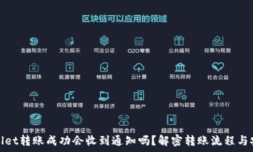  
tpWallet转账成功会收到通知吗？解密转账流程与安全性
