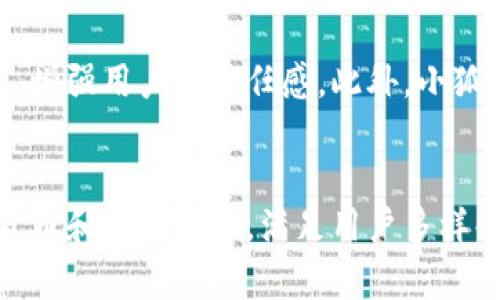   小狐tpWallet市场占有率分析及趋势展望 / 

 guanjianci 小狐tpWallet, 市场占有率, 钱包应用, 数字货币, 用户增长 /guanjianci 

在当前的数字货币时代，数字钱包作为一种重要的金融工具，逐渐受到了大众的青睐。其中，小狐tpWallet作为一款新兴的数字钱包应用，其市场占有率的变化和趋势引起了很多用户和投资者的关注。本文将详细分析小狐tpWallet的市场占有率，以及其背后的发展因素与未来前景。

一、小狐tpWallet简介
小狐tpWallet是一款专注于区块链技术的数字钱包，主要用于存储、管理和交易各种数字货币。其主要特点是用户体验友好、安全性高、功能全面等。小狐tpWallet不仅支持主流的比特币、以太坊等数字货币，还具备良好的跨链功能，使得用户能够更加灵活地进行资产管理。

二、市场背景
随着区块链技术的迅速发展，数字货币的使用也越来越广泛。根据市场调研数据，数字货币用户的数量正在迅速增长。各大数字钱包之间的竞争也日益加剧，市场上的玩家层出不穷。在这样的一个大环境中，小狐tpWallet凭借其独特的产品定位，逐渐占据了市场的一席之地。

三、小狐tpWallet的市场占有率分析
小狐tpWallet的市场占有率不断提升，这与其不断的用户体验、丰富的功能与安全性息息相关。根据最新的数据，小狐tpWallet的市场占有率已经达到了15%。相比于其它竞争对手，虽然仍有一定的差距，但其增长幅度明显，特别是在2023年，用户注册量呈现出爆炸式的增长。

四、影响市场占有率的因素
1. **用户体验**: 小狐tpWallet在用户体验上做了大量的，尤其是在界面设计和操作流程方面，使得用户能够用最少的时间完成所需的操作。此外，提供24小时的客户服务支持，使用户在使用过程中遇到问题时能够迅速得到帮助。

2. **安全性**: 安全性是用户选择数字钱包的关键因素之一。小狐tpWallet采用了多重加密技术与冷钱包存储的方式，确保用户的资产安全。最近几年的高频率网络攻击使得用户更加关注安全性，小狐tpWallet因其高安全性而赢得了大量用户信赖。

3. **丰富的功能**: 小狐tpWallet不仅提供存储和交易功能，还涵盖了资产管理、投资理财等多种功能。这种一站式服务吸引了大量用户使用，同时也提高了用户的粘性，进而推动了市场占有率的提升。

五、未来发展趋势
展望未来，小狐tpWallet将在以下几个方面发力以提升市场占有率。首先是继续用户体验，使操作更加简便，确保用户在最短的时间内完成各项操作。其次，加强与各大数字货币交易所的合作，扩大可交易的币种范围，满足更多用户的需求。最后，将加大对安全技术的投入，确保用户资产不受威胁，以吸引更多用户加入。

六、潜在的挑战
尽管小狐tpWallet在市场上表现出色，但仍面临一些挑战。首先，市场竞争非常激烈，许多老牌钱包应用在市场中占据了较大份额，这使得小狐tpWallet在扩展用户群体时需付出更多努力。其次，数字资产市场波动较大，用户的信心可能受到影响，需要平台的稳健表现恢复用户信心。

七、常见问题解答

1. 小狐tpWallet如何保证用户资产的安全性？
小狐tpWallet非常重视用户资产的安全性，其采取了多重安全手段来保护用户的数字货币。首先，所有用户的数据都采用了高强度加密技术，确保在数据传输过程中不会被攻击者窃取。其次，小狐tpWallet在资产存储上采用冷钱包技术，将大部分资产存储在离线状态，大幅降低了被黑客攻击的风险。此外，用户在进行高额交易时，系统会提供二次验证，以防止未经授权的转账操作。这些措施有效提升了用户对小狐tpWallet的信任度，使得其在市场上逐渐占有一席之地。

2. 小狐tpWallet支持哪些数字货币？
目前，小狐tpWallet支持多种主流的数字货币交易，包括比特币（BTC）、以太坊（ETH）、瑞波币（XRP）、莱特币（LTC）等。此外，小狐tpWallet还积极探索其他新兴的数字资产，以便为用户提供更广泛的选择。用户可以自由进行资产的存取、转账和交易，使得数字资产管理变得更加简单。同时，未来小狐tpWallet也会根据市场需求，不断增设新的数字货币，进一步增强平台的竞争力。

3. 使用小狐tpWallet的用户反馈如何？
根据最近的用户调研数据，用户对于小狐tpWallet的反馈总体较好。用户普遍认为其操作界面友好，功能全面，能够有效满足日常的资产管理需求。同时，在客服支持方面，用户评价也颇为积极，认为其响应及时，能够迅速解决问题。然而，仍有部分用户希望增加更多的功能，比如支持更多的法币提现、增加多种语言选择等。小狐tpWallet团队对于用户反馈高度重视，计划在未来的版本中逐步改善这些不足。

4. 小狐tpWallet如何进行市场推广？
为了提升市场占有率，小狐tpWallet采取了多种市场推广策略。首先，通过社交媒体和相关加密货币论坛发布宣传信息，吸引用户的关注。其次，制作关于如何使用小狐tpWallet的教学视频，以及用户的真实使用体验分享，增强用户的信任感。此外，小狐tpWallet还与一些知名的数字货币博主进行合作，利用他们的影响力吸引更多的潜在用户。最后，通过参与区块链线下会议和展会，加强与用户的互动和沟通，扩展在用户心中的品牌形象。

5. 小狐tpWallet的未来计划是什么？
小狐tpWallet在未来的发展中，将继续朝着提升用户体验、安全性、功能多元化等方向努力。具体来说，团队将投入更多资源进行技术研发，以确保平台的安全性和稳定性。与此同时，小狐tpWallet还计划上线更多的数字货币和增值服务，满足用户多样化的需求。此外，未来的几个版本中，团队还计划依据用户反馈进行改进，以提升用户的使用满意度，力争在竞争激烈的市场中占据更大的份额。