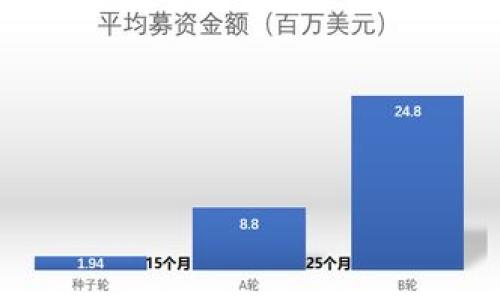

完整解析以太坊钱包助记词：安全存储与最佳实践