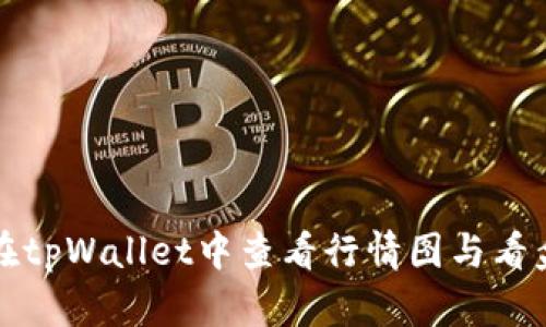 如何在tpWallet中查看行情图与看盘技巧