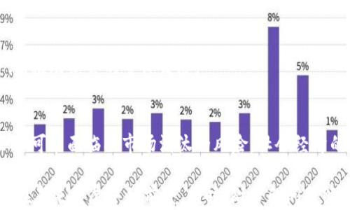 
  区块链技术如何帮助企业节省成本？ / 

区块链, 节省成本, 企业管理, 供应链 /guanjianci 

## 内容大纲

1. 引言
   - 区块链技术的概述
   - 其在企业管理中的重要性

2. 区块链如何节省成本
   - 数据透明性带来的效率提升
   - 中介费用的减少
   - 减少欺诈成本

3. 不同行业的应用案例
   - 金融服务
   - 供应链管理
   - 制造业
   - 医疗行业

4. 区块链实施的挑战与解决方案
   - 技术复杂度
   - 合规问题
   - 文化和思维方式的转变

5. 未来趋势
   - 区块链技术的发展方向
   - 可能的新机遇

6. 结论
   - 区块链的整体价值

## 详细内容

### 引言

区块链技术是一种分布式账本技术，它通过去中心化的方式确保数据信息的安全性、透明性和可靠性。随着近年来的快速发展，区块链已经开始在各个行业中得到应用，对于企业管理尤其重要。通过降低运营成本、提高工作效率，区块链技术为企业提供了节省成本的新途径。

### 区块链如何节省成本

#### 数据透明性带来的效率提升

区块链的透明性是其一大优势。所有交易都会被记录在链上，这意味着每个参与者都可以随时访问数据。这种透明性减少了信息不对称，进而加快了决策过程，有效降低了因信息延误导致的成本。

#### 中介费用的减少

传统行业中，许多交易需要通过中介来完成，这无疑增加了成本。而区块链的去中心化特性使得直接连接买家与卖家成为可能，消除了中介的必要性，从而节省了一部分费用。

#### 减少欺诈成本

由于区块链信息一旦记录便无法篡改，因此在防止欺诈方面具有显著效果。企业通过区块链降低了因欺诈行为造成的损失，进而节省了大量的调查和补救费用。

### 不同行业的应用案例

#### 金融服务

区块链在金融领域的应用极为广泛。例如，通过区块链技术，加速了支付结算的速度，降低了交易手续费。一些金融机构利用区块链处理跨境支付，实现了极大的成本节约。

#### 供应链管理

在供应链管理中，区块链技术能够追踪产品的踪迹，确保产品的真实性。这不仅提升了效率，还节省了因产品缺陷带来的损失。通过实时数据的透明分享，企业可以更好地进行库存管理。

#### 制造业

制造企业通过区块链可以追踪生产环节的每一个步骤，从而生产流程，降低生产成本。通过减少不必要的环节，提高生产效率，区块链为制造业带来了重大的成本节省。

#### 医疗行业

在医疗行业，区块链技术可以有效管理病历信息，确保数据的安全性与完整性。这不仅可以减少信息隐私造成的法律风险，还能够降低病历管理的成本。

### 区块链实施的挑战与解决方案

#### 技术复杂度

尽管区块链的潜力巨大，但其技术的复杂性使得许多企业难以实施。企业需要考虑技术的适用性以及相应的人员培训，才能顺利过渡到区块链技术。

#### 合规问题

由于法律法规的滞后，区块链在某些地区可能面临合规性的问题。企业需要与法律专家合作，确保区块链的实施符合当地的法律规定。

#### 文化和思维方式的转变

区块链技术的引入需要改变企业的管理思维和文化。这可能会遭遇来自内部抵抗，因此企业需要做好变革管理，在推广新技术时做好沟通和教育工作。

### 未来趋势

#### 区块链技术的发展方向

未来，随着技术的不断发展，区块链将在各行各业的应用更加普及，可以预见到更高效的金融交易、更透明的供应链，以及更安全的个人数据管理。

#### 可能的新机遇

随着区块链的普及，新的商业模式将应运而生。例如，去中心化交易所和新型金融服务的崛起，都会为企业带来新的商机。企业需及时跟上这些趋势，以获取竞争优势。

### 结论

总之，区块链技术在提高透明度、降低中介费用和减少欺诈损失等方面展现出巨大的成本节省潜力。虽然在实施过程中可能会遇到一些挑战，但是随着技术发展和应用案例的增多，越来越多的企业将受益于区块链技术。未来，区块链将成为推动企业创新的重要工具。

## 相关问题

1. 区块链技术的基本原理是什么？
2. 如何评估区块链对于企业的具体收益？
3. 区块链在不同领域的应用有哪些成功案例？
4. 企业在实施区块链时需要考虑哪些因素？
5. 为什么区块链被视为未来技术发展的重要方向？
6. 对于初创企业来说，采用区块链技术有什么优势和挑战？
7. 如何看待区块链技术对社会经济的整体影响？

### 问题1: 区块链技术的基本原理是什么？

区块链的基本结构
区块链技术的核心在于它的分布式账本结构。每个“区块”包含了一系列交易数据，通过加密算法和哈希函数连接在一起，形成“链”的结构。这种链式结构使得数据一旦被记录，就无法被篡改，保障了系统的安全性。

去中心化特征
区块链最大的特点是去中心化，传统的数据库由中央服务器管理，而区块链由网络中的每个节点共同维护和更新。每个节点都有一份完整的数据副本，这就有效地避免了单点故障的风险。同时，去中心化的结构也使得每个参与者都能对数据有统一的认可。这种模式大大提高了信任机制。

共识机制
为了解决网络中节点之间的一致性问题，区块链引入了共识机制。常见的共识机制有工作量证明（PoW）和权益证明（PoS）。这些机制确保了只有合法的交易才能被记录到区块链中，从而防止了欺诈行为。

### 问题2: 如何评估区块链对于企业的具体收益？

成本节省的定量分析
评估区块链给企业带来的收益，首先需从成本节省的角度入手。通过分析目前的运营成本，如供应链管理中的运输、仓储成本，利用区块链后实现的透明性和效率提升，可以少花的钱。

运营效率的提升
其次，需要评估运营流程中由于区块链技术所引入的效率提升。例如，手续办理时间、信息传递的速度、交易完成时间等，资金的快速流转都能帮助企业获得更多的商业机会。

竞争优势的现状分析
企业还需评估在市场中的竞争地位。通过区块链技术提升业务能力，扩大市场份额，形成独特的商业模式和价值主张，使企业在客户心中树立良好的品牌形象，直接影响到收益增长。

### 问题3: 区块链在不同领域的应用有哪些成功案例？

金融服务行业的案例
金融领域被认为是区块链应用最成功的领域之一。像Ripple这样的公司通过区块链技术实现了快速的跨境支付，显著降低了交易时间和成本。此外，德意志银行等大型金融机构也在积极探索区块链在清算和结算中的应用。

供应链管理案例
沃尔玛利用区块链追踪食品安全，确保食品从具体的生产地到消费者手中的每一个环节都能被有效追踪。此外，IBM的Food Trust网络正是为食品供应链提供基于区块链的透明性与信任机制。

医疗行业成功实践
在医疗行业，区块链应用也屡见不鲜。去中心化的病历管理系统使得病人信息可以安全、快速地共享，同时也能增强患者对数据隐私的控制。像MediBloc这样的项目正是在此领域中获得成功的代表。

### 问题4: 企业在实施区块链时需要考虑哪些因素？

技术成熟度与市场接受度
企业应首先考虑所选区块链技术的成熟度和市场接受度。技术的稳定性将直接影响企业的投资回报。同时，市场参与者的态度和接受程度也会影响区块链技术的实施效果。

人才和资源配置
区块链技术的成功实现离不开熟悉该技术的人才。企业需要评估现有团队的专业能力，并考虑是否需要招聘或培训人员，以确保技术的有效运用。

法律与合规性考量
由于区块链的去中心化特性，法律监管问题常常成为企业实施的障碍。企业需结合法律法规的要求，确保实施区块链过程中不违反相关法律。同时，寻求法律专家的建议将帮助企业规避潜在风险。

### 问题5: 为什么区块链被视为未来技术发展的重要方向？

技术创新的驱动力
区块链被认为是未来技术发展的重要方向，原因在于其去中心化、不可篡改和透明性特征。未来，区块链将驱动多个行业的创新，提高企业的运营效率，同时提升客户信任感。

推动全球化经济的转变
区块链技术的去中心化特征有助于打破国家与国家之间的资金流动限制，从而促进全球化经济的发展。不论是在贸易支付、跨境结算还是资产登记方面，区块链将改变传统的经济规则。

新商业模式的形成
区块链将促使新兴商业模式的产生，如数字身份认证、去中心化金融等。这些新兴模式将会吸引大量投资，并可能成为传统行业的颠覆者，以及促进新的商业机会的诞生。

### 问题6: 对于初创企业来说，采用区块链技术有什么优势和挑战？

优势：提升竞争能力
初创企业采用区块链技术可以帮助其在竞争中抢占市场。通过提供透明、安全的交易方式，提升用户体验，快速建立品牌信誉，这对于资源有限的初创公司尤其重要。

挑战：资金投入与市场信任
然而，技术的开发和实施通常需要大量资源，初创企业可能面临资金不足的问题。此外，市场对新兴技术的信任建立也需要一段时间，这是初创企业在竞争中需要面对的挑战。

实践经验的获取
对于初创企业来说，成功的关键在于积累实践经验。与其他企业进行合作或利用开放性区块链平台是一个可行的选择。企业可以从这些合作中获得实践经验，降低自身的实施风险。

### 问题7: 如何看待区块链技术对社会经济的整体影响？

推动经济透明度
区块链的透明性将推动社会经济的整体透明度，改善政府、企业与公众之间的信任关系。这将降低腐败和欺诈行为的发生率，有助于建立一个更公正的社会环境。

促进社会发展
长远来看，区块链的去中心化特性有助于缩小贫富差距。越来越多的低收入人群将有机会获得金融服务，从而改善生活条件，推动社会的整体发展。

应对传统行业挑战
面对现代技术发展的不断挑战，传统行业通过拥抱区块链等新技术，可以实现转型升级，提高竞争能力。未能及时转型的企业可能面临被市场淘汰的风险，社会经济的整体运作也将受到影响。

以上是围绕“区块链节省多少人民币了”这一主题的综合分析，我们从多个维度解读区块链对企业和社会经济的影响，以及在未来发展中的前景。同时，附带的问题解析可以帮助大众理解区块链技术的深远意义。