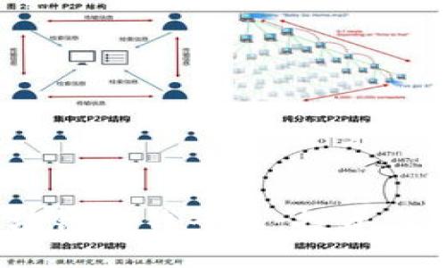 2019年最佳区块链赚钱平台:投资与收益的全面指南