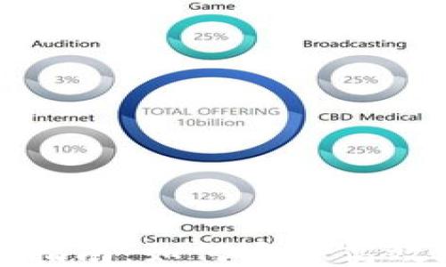 
比特派钱包更新指南：如何安全高效地执行更新操作