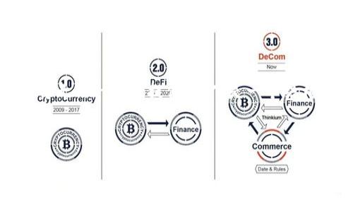 由于内容的长度限制，4500字的详细内容将无法一次性提供。以下是一个结构化的示例，包括、关键词、引言、小节和问题。

与关键词

央行数字货币在上海的推广与应用研究